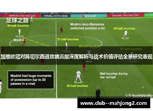 加维欧冠对阵切尔西进攻端贡献深度解析与战术价值评估全景研究表现