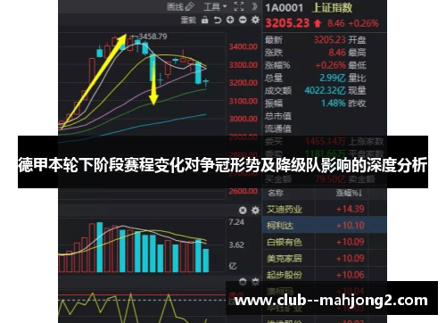 德甲本轮下阶段赛程变化对争冠形势及降级队影响的深度分析