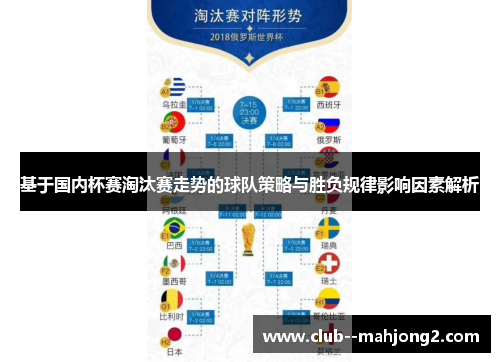 基于国内杯赛淘汰赛走势的球队策略与胜负规律影响因素解析 基于国内杯赛淘汰赛走势的球队策略与胜负规律影响因素解析